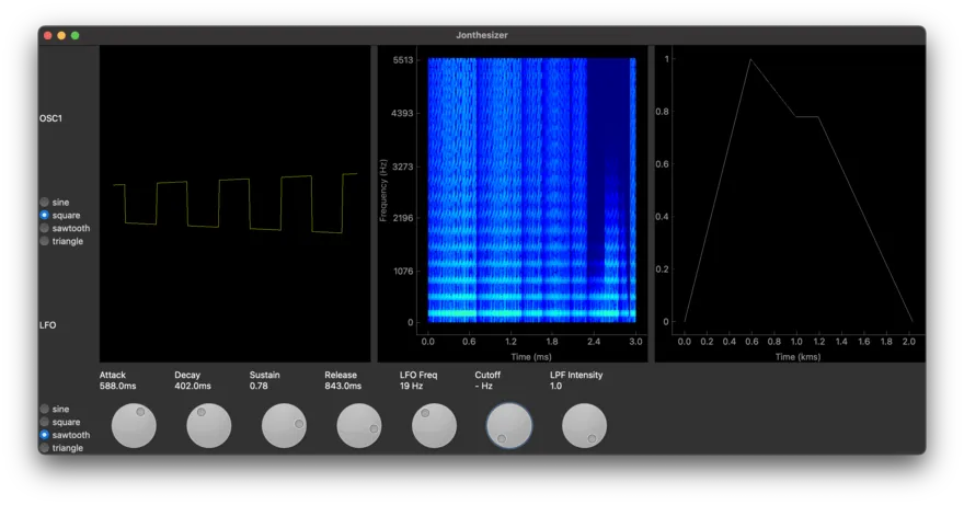 Jonthesizer's oscilloscope-style interface built with PyQtGraph.